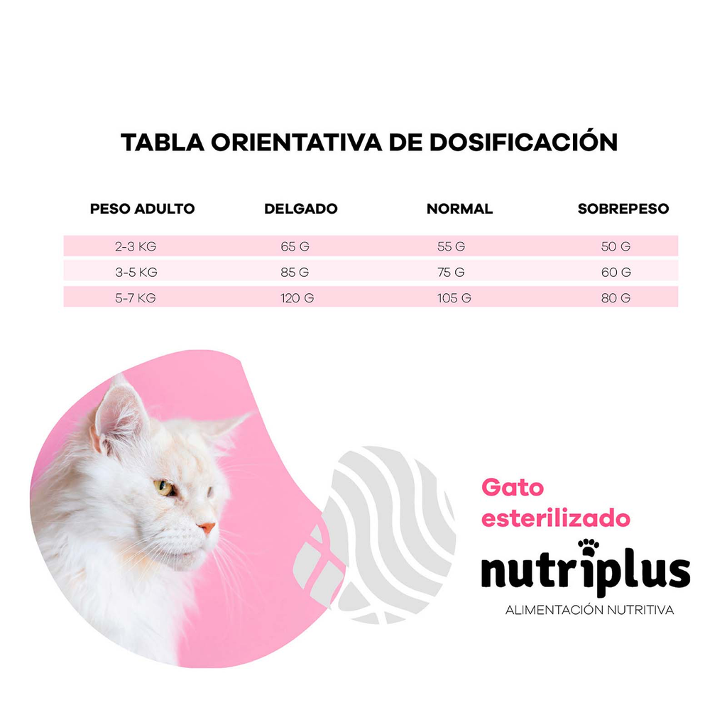 Nutriplus Gato Esterilizado — Alimento Completo para Gatos Esterilizados