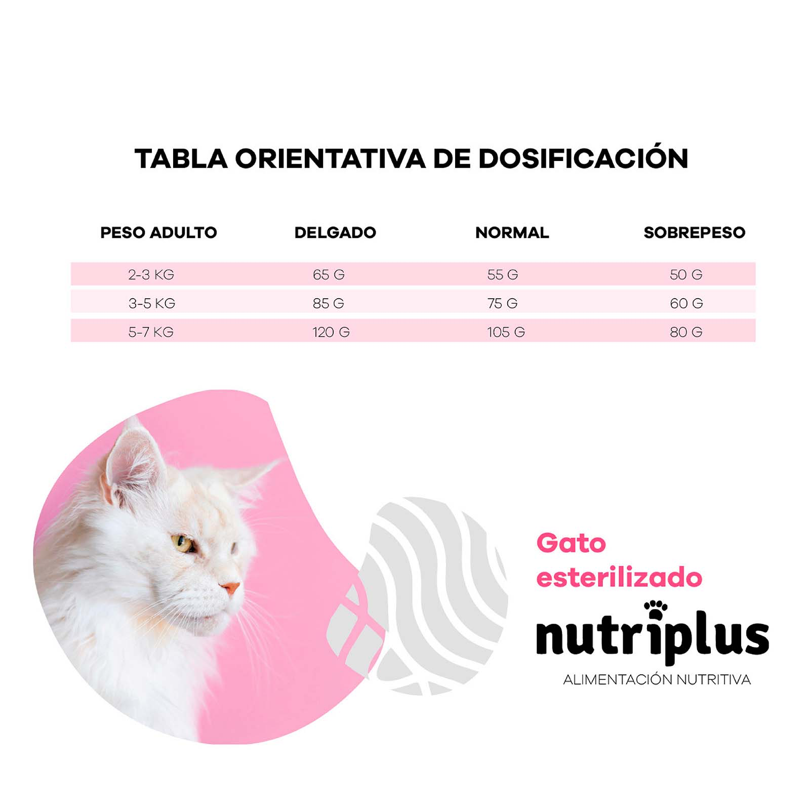 Nutriplus Gato Esterilizado — Alimento Completo para Gatos Esterilizados