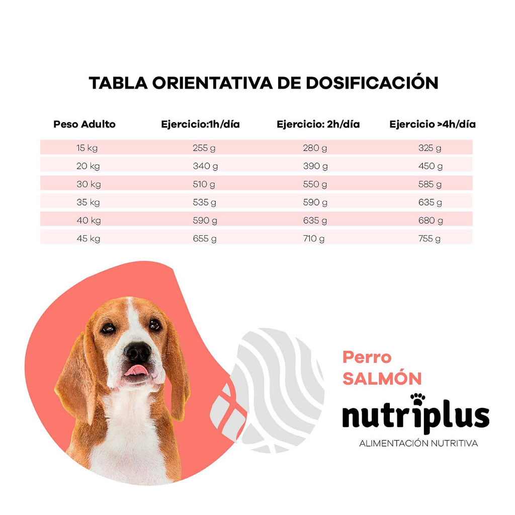 Nutriplus Perros Adulto Salmón — Pienso para Perros Adultos