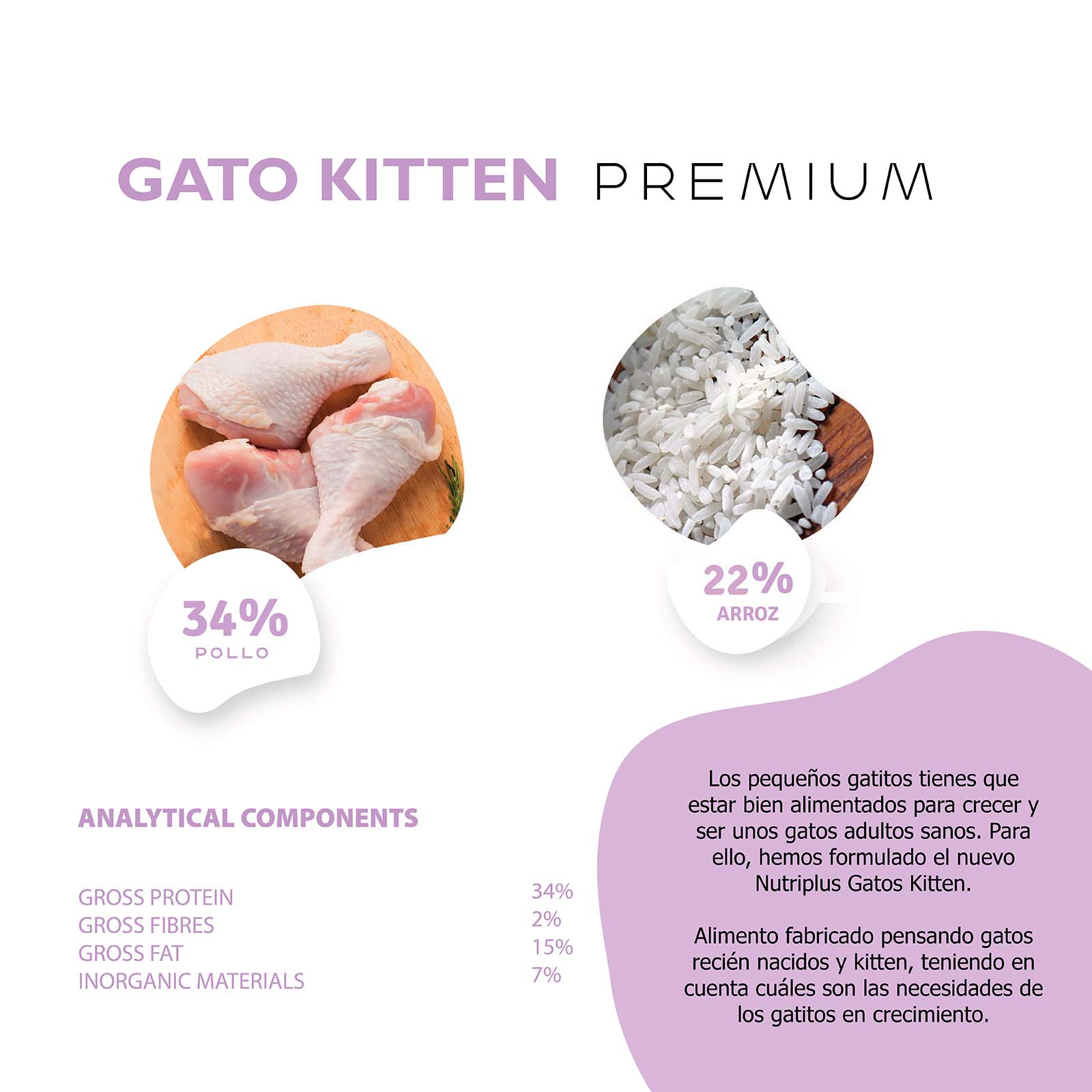 Nutriplus Kitten — Pienso para Gatitos 4-12 Meses