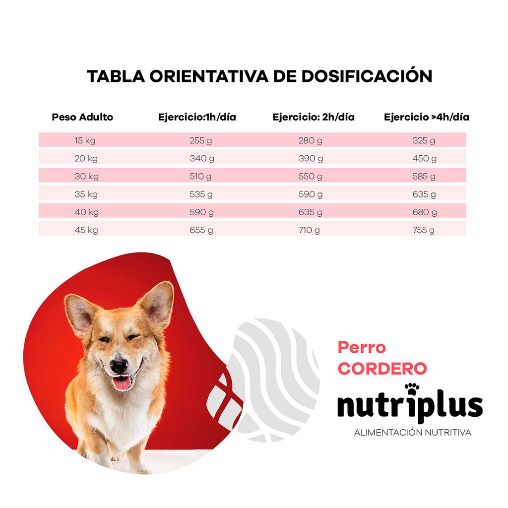 Nutriplus Cordero — Alimentación Completa para Perros Adultos