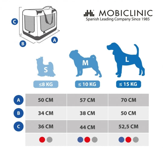 Transportín para mascotas | Varias tallas | Plegable | Rojo | Balú | Mobiclinic