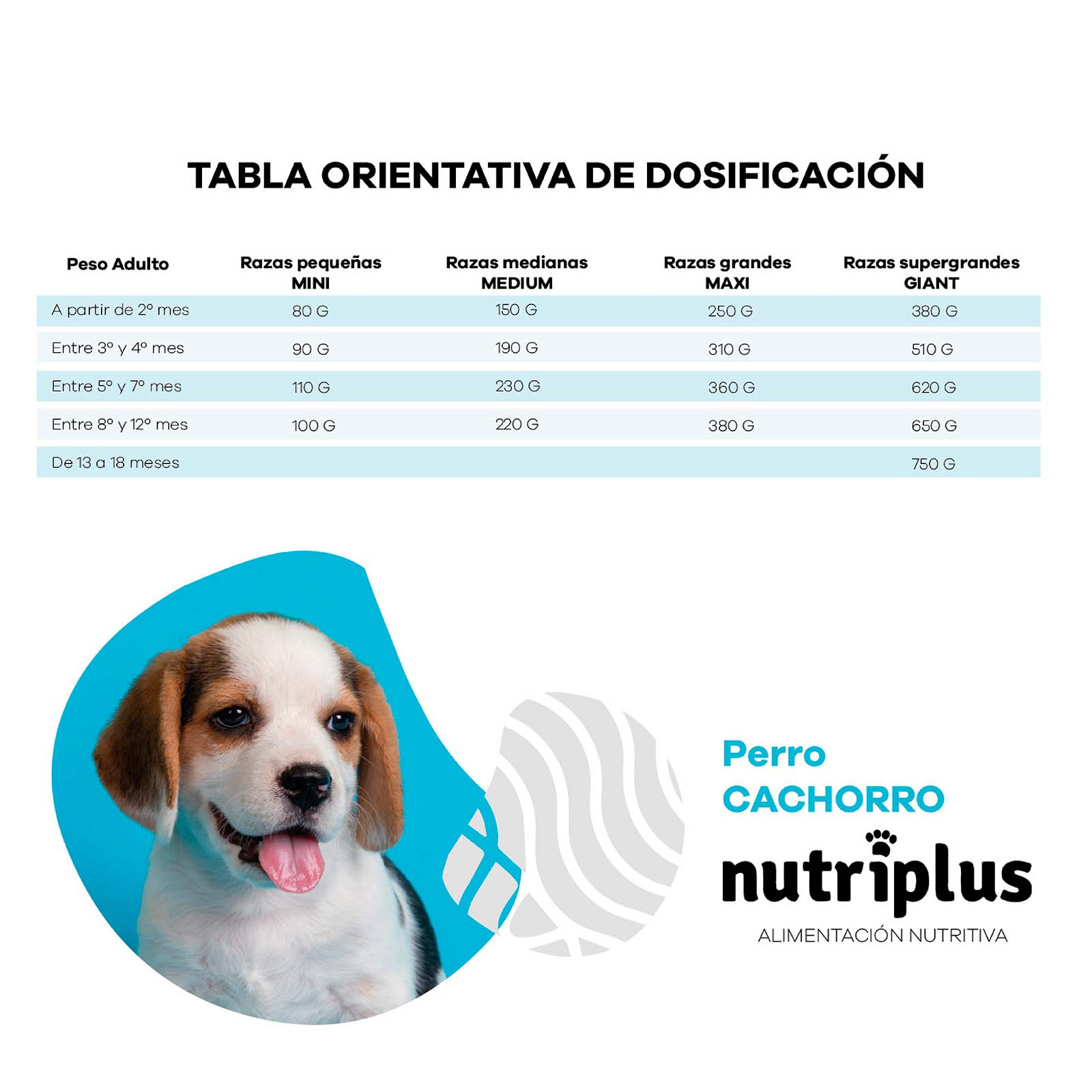 Nutriplus Cachorros — Pienso para Perros Cachorros